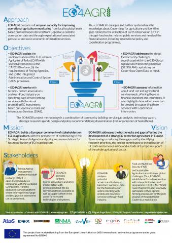 eo4agri poster english